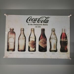 Coca-Cola Historic Bottle Evolution Poster